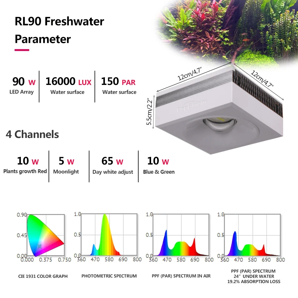 PopBloom Professional Planted  - đánh giá và giá Planted Aquarium Freshwater