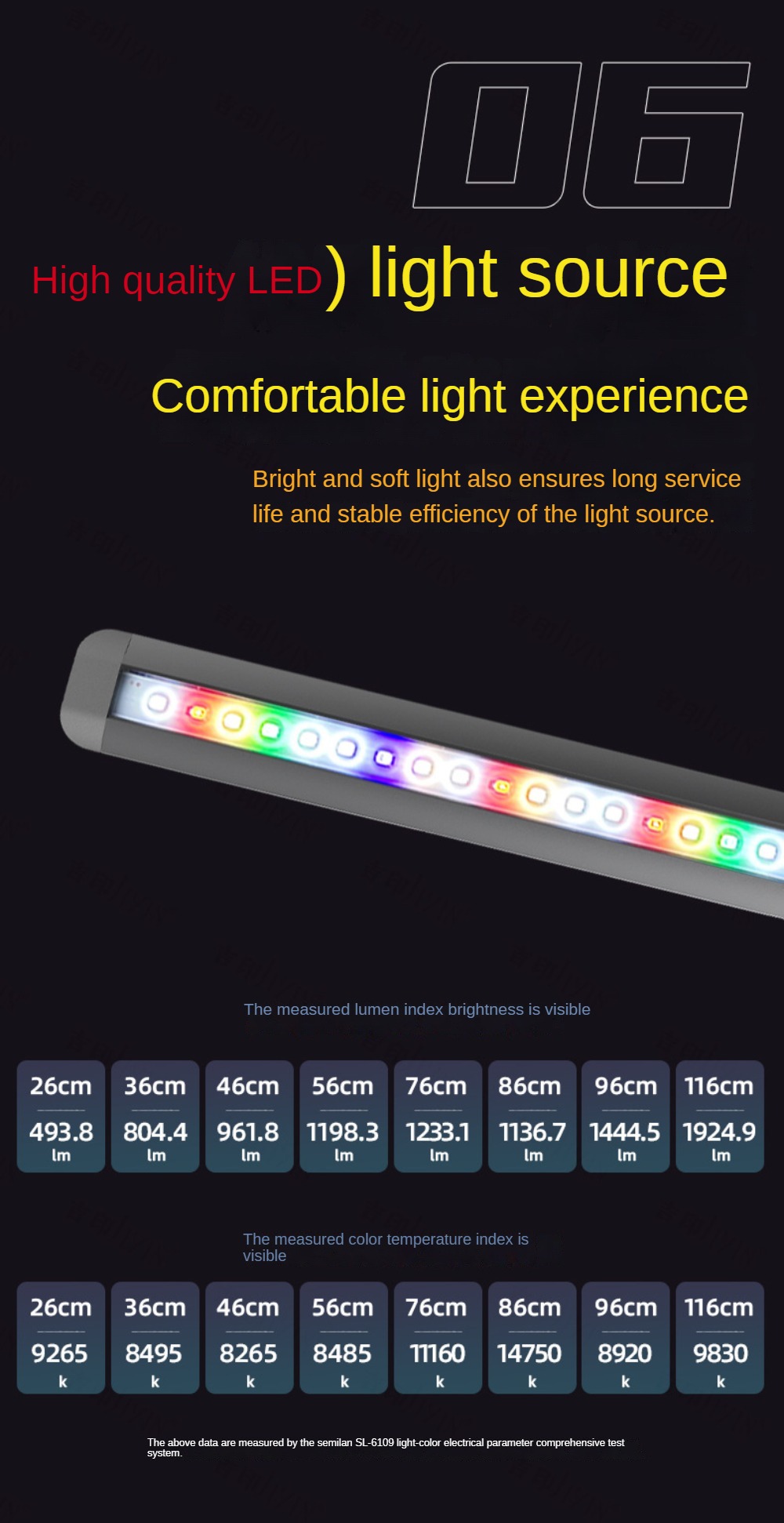 LED Aquarium Light, Arowana Fi - đánh giá và giá Planted Aquarium Freshwater