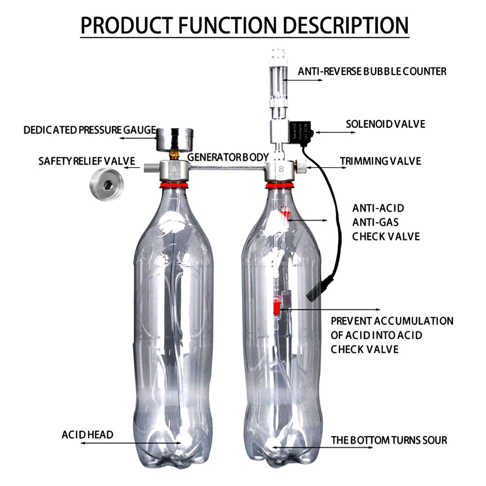 Aquarium DIY CO2 Generator Sys - đánh giá và giá Planted Aquarium Accessories