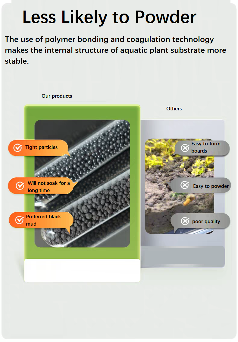 Aquarium Aquatic Soil Substrat - đánh giá và giá Aquarium Planted Soil