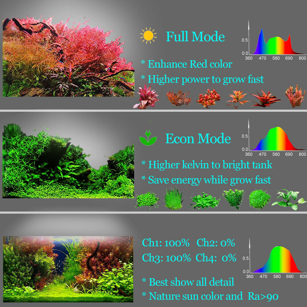 PopBloom-Timer Aquarium LED Li - đánh giá và giá Planted Aquarium Freshwater